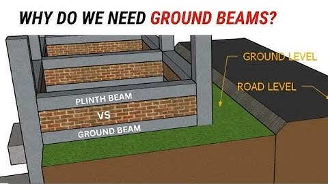 Why do we provide Ground Beams? | Plinth Beam vs Ground Beam |