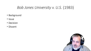 POLS 3321: Bob Jones University v. U.S. (1983)