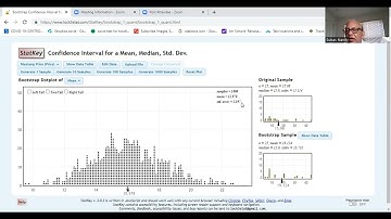 Bootstrap 95% confidence interval for the mean using Statkey and sample size of 1000