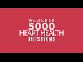 The Truth about Heart Health Online