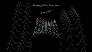 What Math Functions Look Like Dancing 🕺