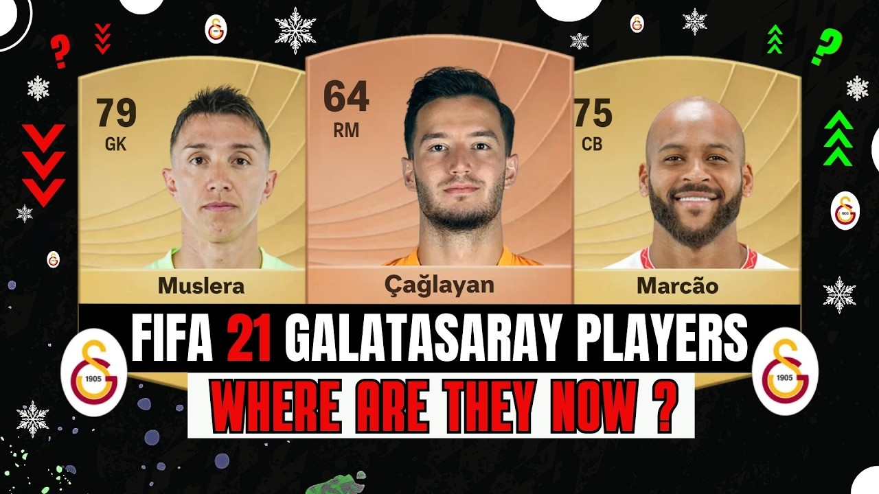 FIFA 21 Galatasaray Players Where Are They Now?😱