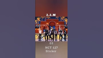 Thumbnail of Top 5 Most Liked NCT 127 Songs #shorts #song #songshorts #nct127 #music #musicshorts