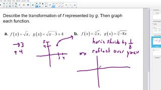 5 3 Graphs of Square and Cube Root Functions (translation, domain, range)