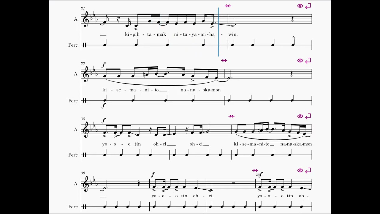 yotin alto predominant