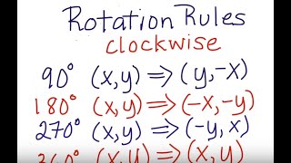 Rotation Rules 90, 180, 270 degrees Clockwise & Counter Clockwise 