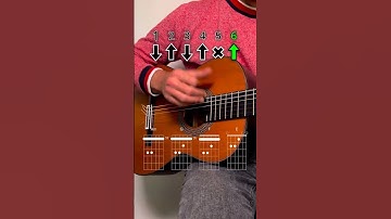 Rumba step by step guitar tutorial #guitar #tutoria