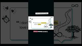 WHEN SONG LYRICS IS EXPLAINED #music #lyrics  #blogger #newshorts #heartbreaksong #bestsong #songs