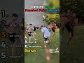 ranking top 5 funny fails football