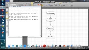 VIDEO TUTORIAL NOTASI ALGORITMA