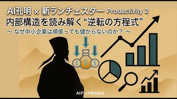 AI孔明 on IDX × 新ランチェスターProductivity 2, 内部構造を読み解く“逆転の方程式”