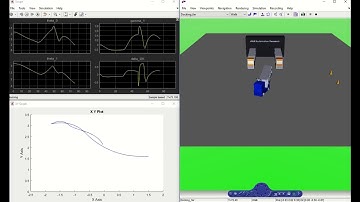 Simulation - Autonomous Docking