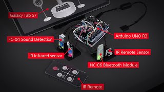 Connect with Unity3d using Arduino Bluetooth (Unity3D/3dsMax/Arduino)