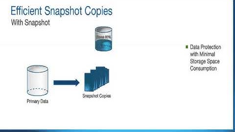 Storage Efficiency Overview    NetApp Storage Efficiency    NetApp   YouTube