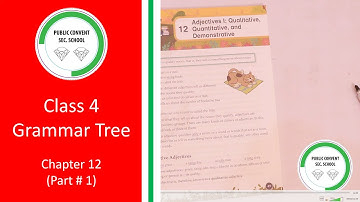 Grammar Tree | Class # 4 | Chapter 12 Adj I: Qualitative, Quantitative, and Demonstrative (Part # 1)