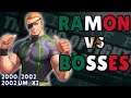 Youtube Thumbnail title