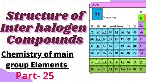 Structure of Inter halogen compounds #Chemistry of P- block elements part-25 #csir net #Gate