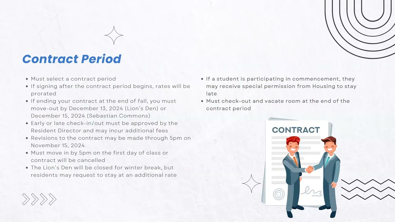 Understanding your Housing Contract!