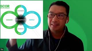 WEEK 3 INTRO: SCOR