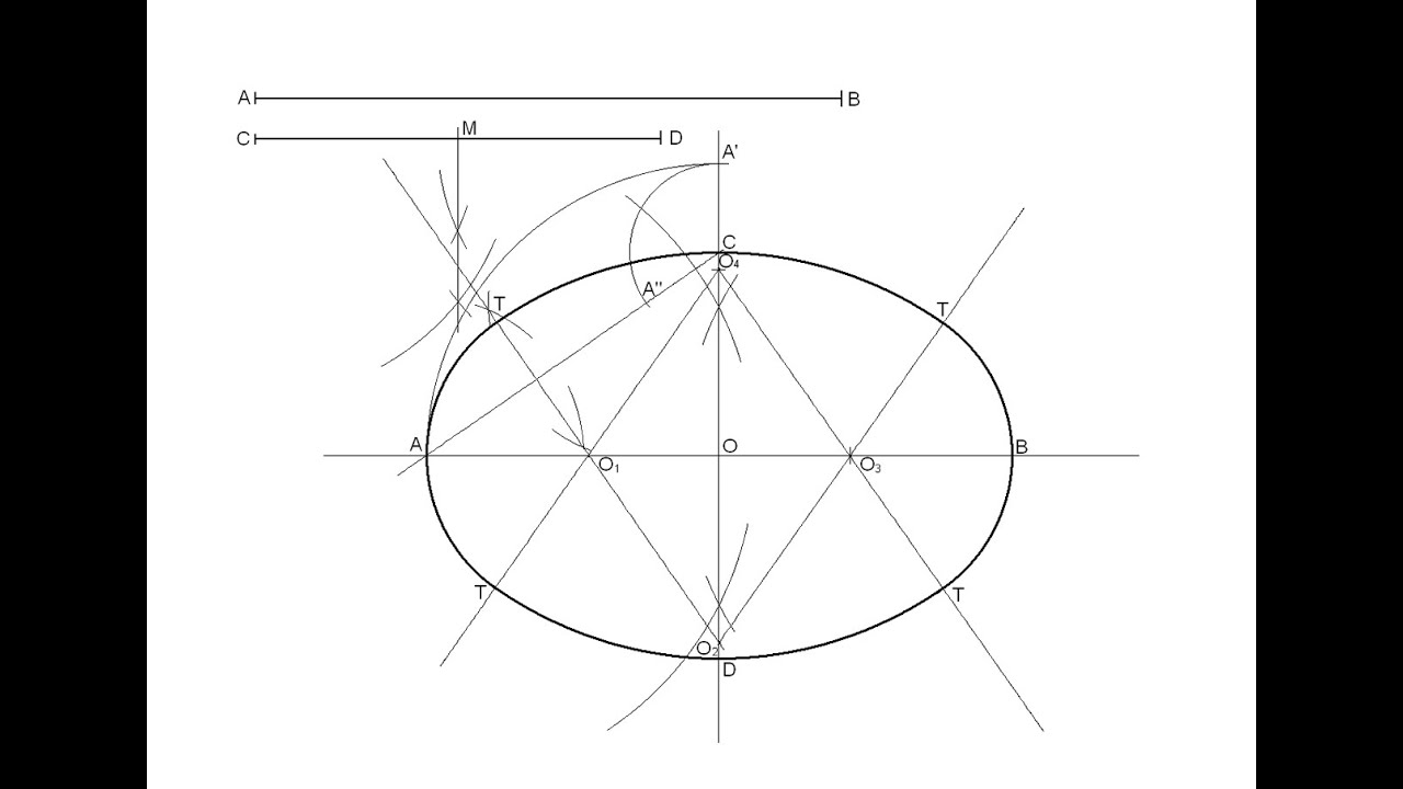 How To Draw An Oval Given Its Two Axis Youtube