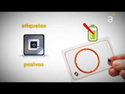 Video: ¿Cuál es la diferencia entre RFID y GPS?