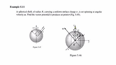 Griffith Electrodynamics Example 5.11, Find the vector potential due to  sphere by Pure Physics