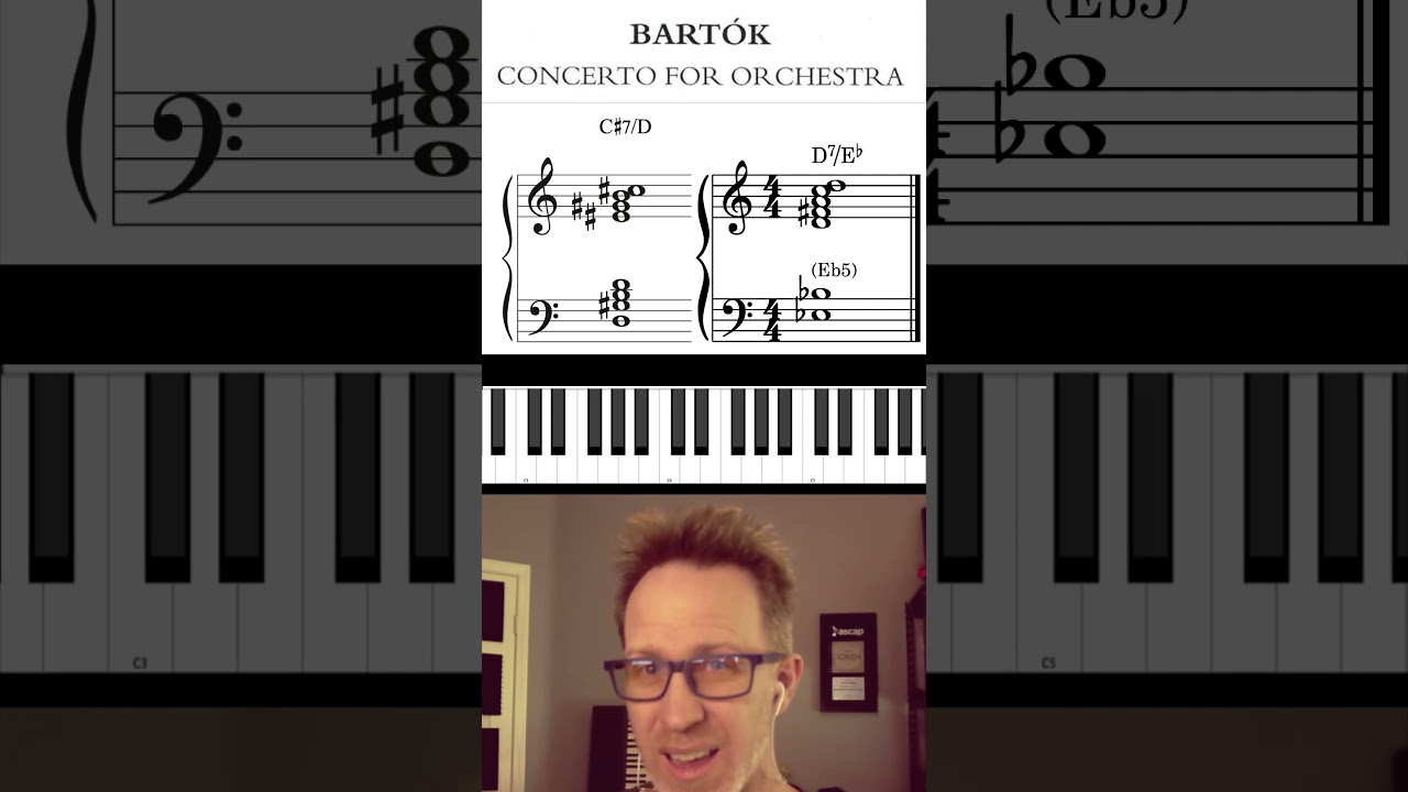 Барток против Стравинского 