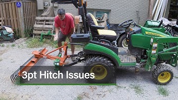 John Deere 1025r 3pt hitch hydraulic issue - DIY or dealer fix?