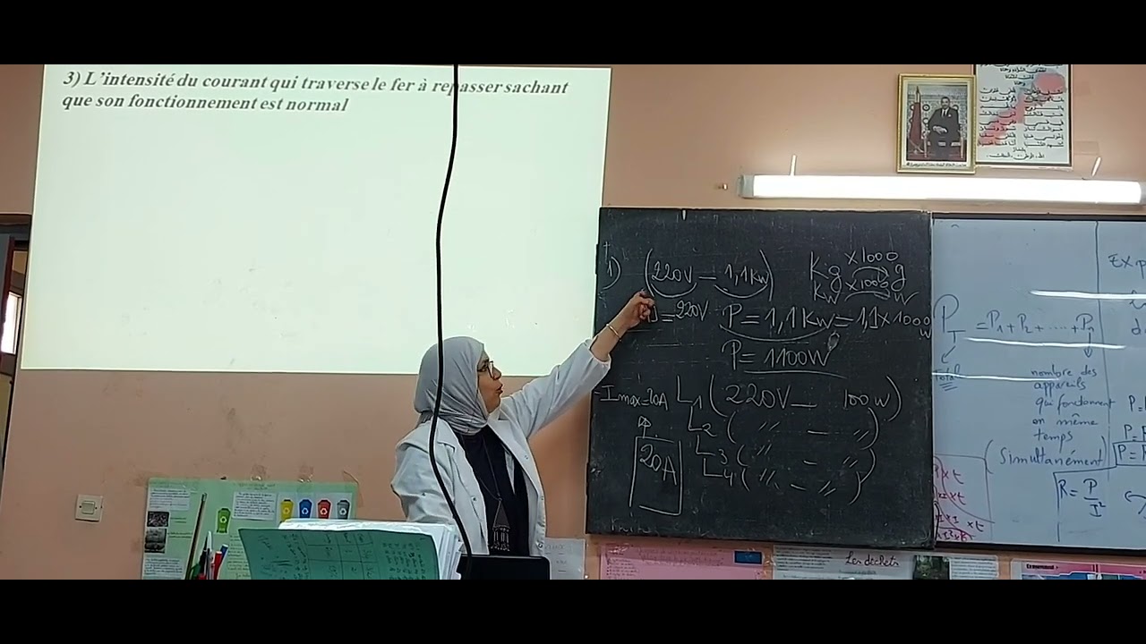 Puissance électrique. Partie2.capsule3.3AC