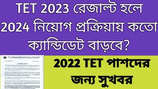 Primary Interview 2024 2022 Tet Pass Interview Date Primary Recruitment 2024 Tet 2023 Result