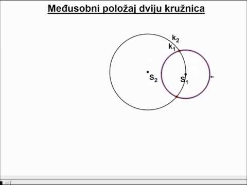 Video: Da li se dva kruga sijeku u jednoj tački?