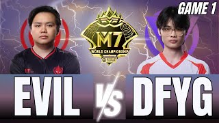 M7 WORLD CHAMPIONSHIP | SWISS STAGE DAY 2 | EVIL VS DFYG