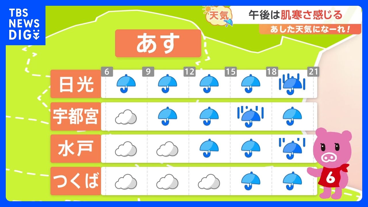 6月22日 関東の天気】戻る梅雨空 傘の出番｜TBS NEWS DIG - YouTube