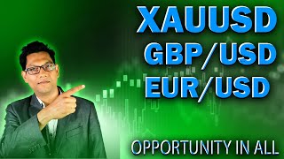 XAUUSD, EURUSD and GBPUSD Analysis Today : Liquidity Grab Explained in GOLD and Currency pairs