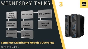 Complete Overview of All Modules in One Video - Mainframe Wednesday Talks # 3