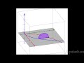 Calculus: Volumes and Cross-Sections Quiz