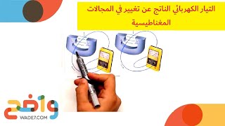 التيار الكهربائي الناتج عن تغيير المجالات المغناطيسية (فيزياء 4)