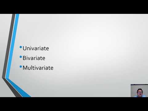 Video: Mengenai analisis univariate dan multivariate?