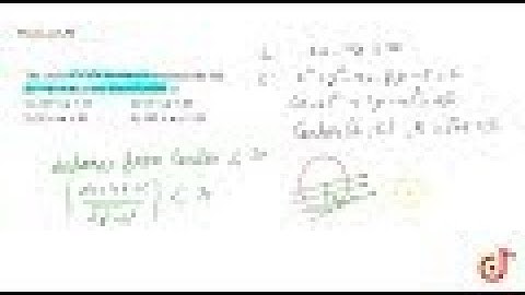 JEE MAINS 2018 The circle `x^2+""y^2=""4x""+""8y""+""5` intersects the line `3x""""4y""=""m` at ...