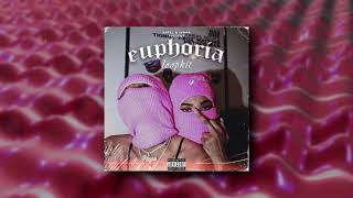 FREE | (11+) R&B/Melodic Drill Loop Kit 2021 - EUPHORIA (Guitar Drill, Central Cee, wewantwraiths)