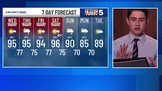 High heat humidity fuel a few thunderstorm chances