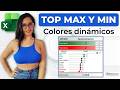 Máximos y Mínimos en Excel con formato condicional