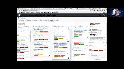 Kubernetes SIG Network meeting 20210902