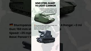 WWII Range vs Destruction | SU-14 vs Sturmpanzer I Bison