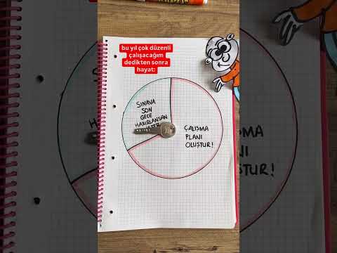 Bu yıl çok düzenli çalışacağım dedikten sonra hayat: