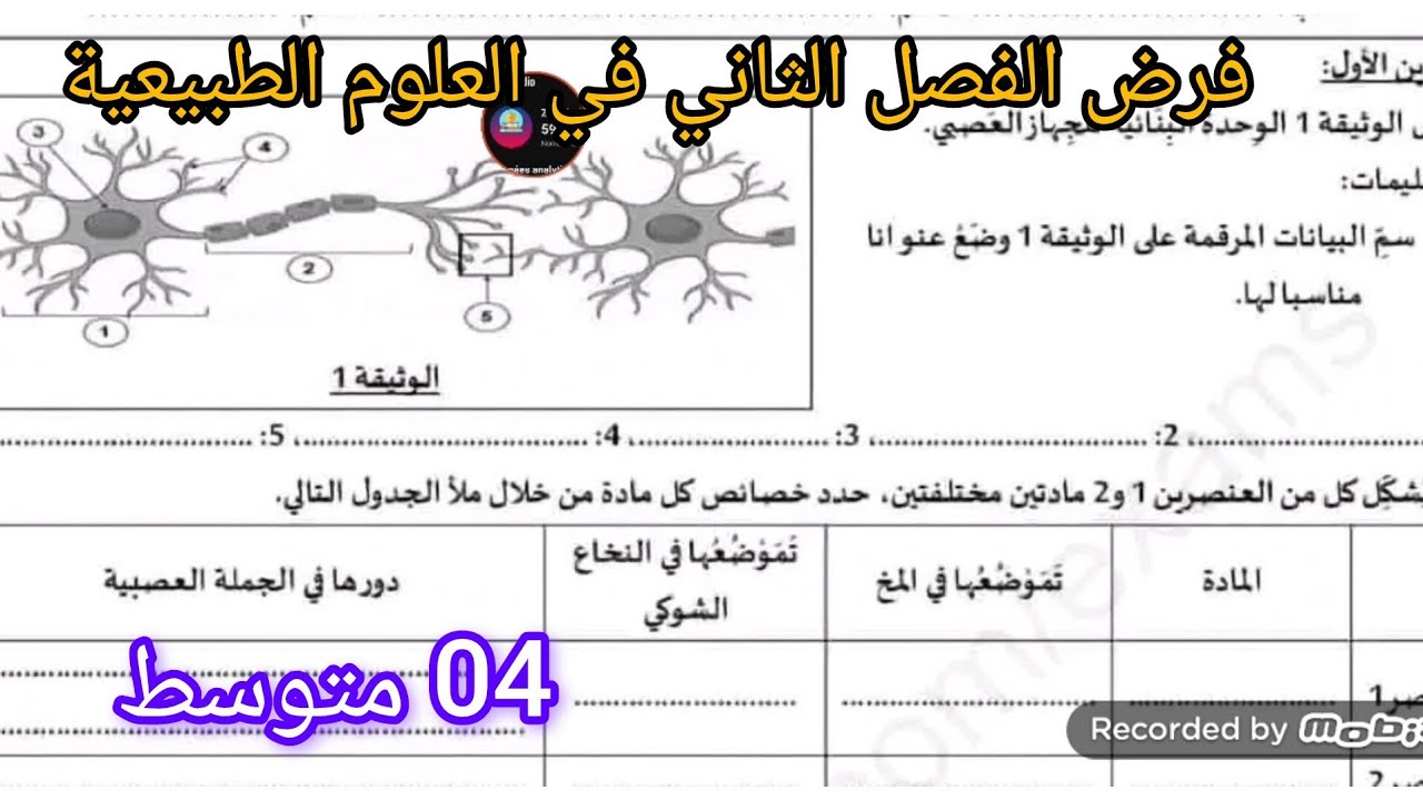 فرض الفصل الثاني في العلوم الطبيعية السنة الرابعة متوسط 