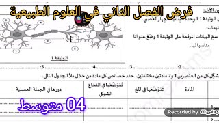 فرض الفصل الثاني في العلوم الطبيعية السنة الرابعة متوسط