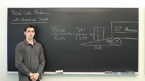 Real Life Problems With Undefined Slope : Advanced Math