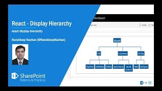 Community Demo: SPFx Web part displaying hierarchical information from a SharePoint list