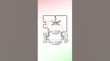 electrical theory for electrician